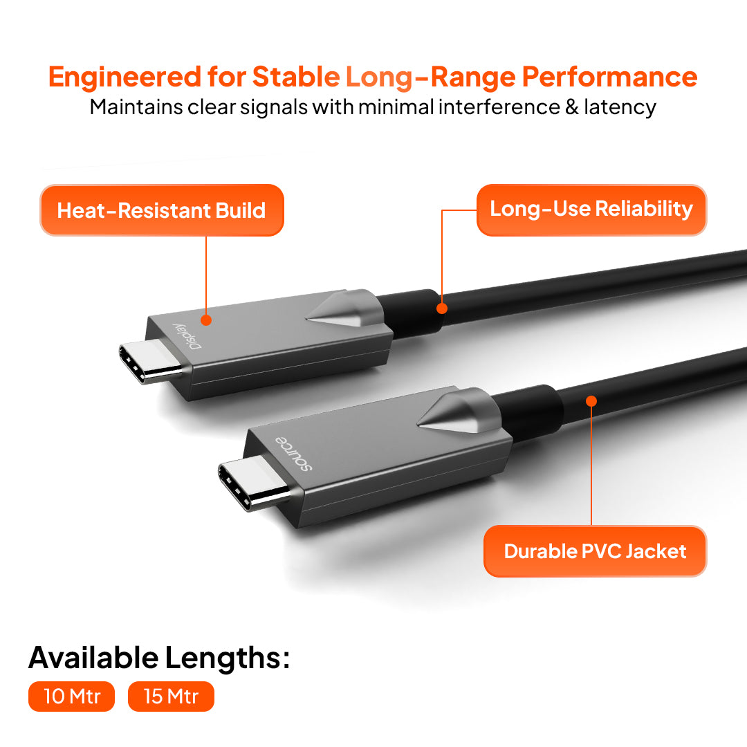 Mowsil USB-C to USB-C Optical Fibre Video Cable