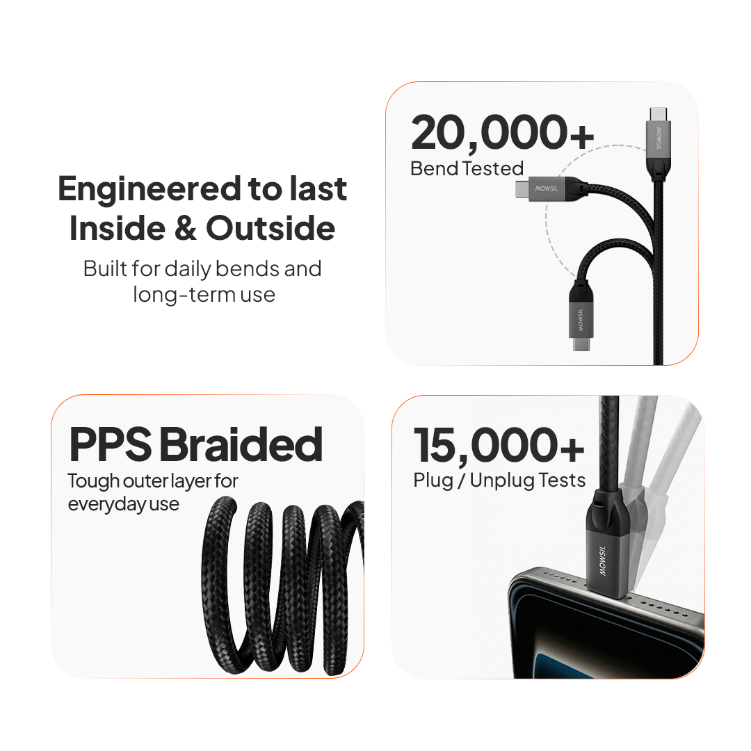كابل فيديو Mowsil USB-C بدقة 4K وسرعة 20 جيجابت في الثانية وقوة 100 واط بتقنية PD | كابل مضفر من النوع C إلى النوع C لأجهزة MacBook وiPad