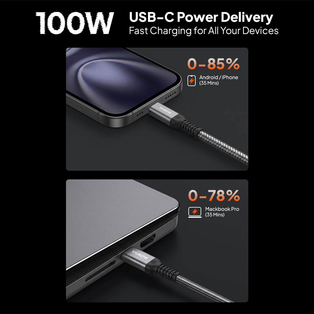 Mowsil USB-C 4K Video Cable 5m