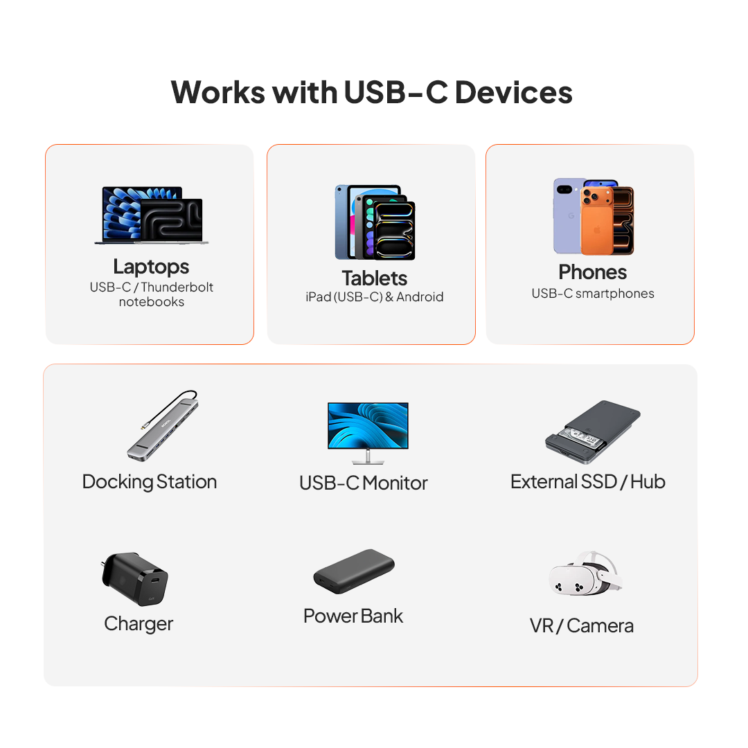 كابل فيديو Mowsil USB-C بدقة 4K وسرعة 20 جيجابت في الثانية وقوة 100 واط بتقنية PD | كابل مضفر من النوع C إلى النوع C لأجهزة MacBook وiPad