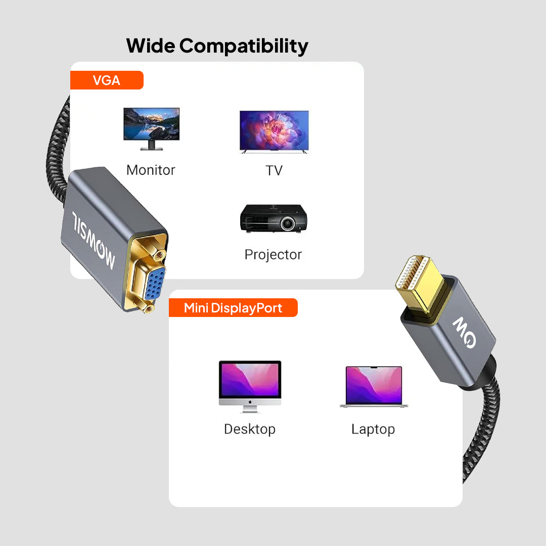 Mowsil Mini DisplayPort to VGA Adapter
