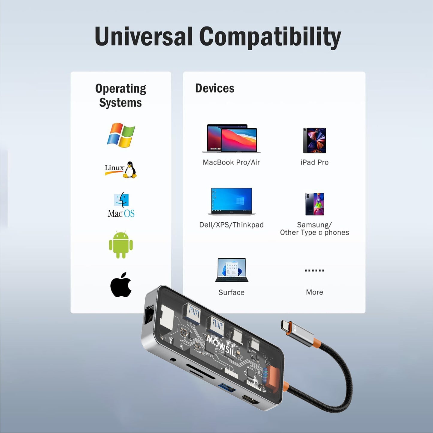 موزع مووسيل USB-C 10 في 1