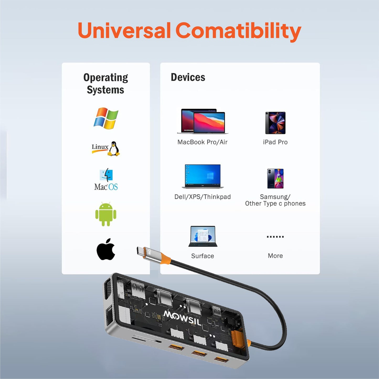 موزع مووسيل USB-C 12 في 1