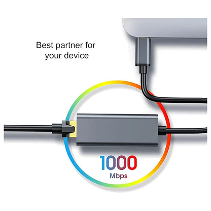 محول Mowsil USB-C إلى Lan Gigabit RJ45