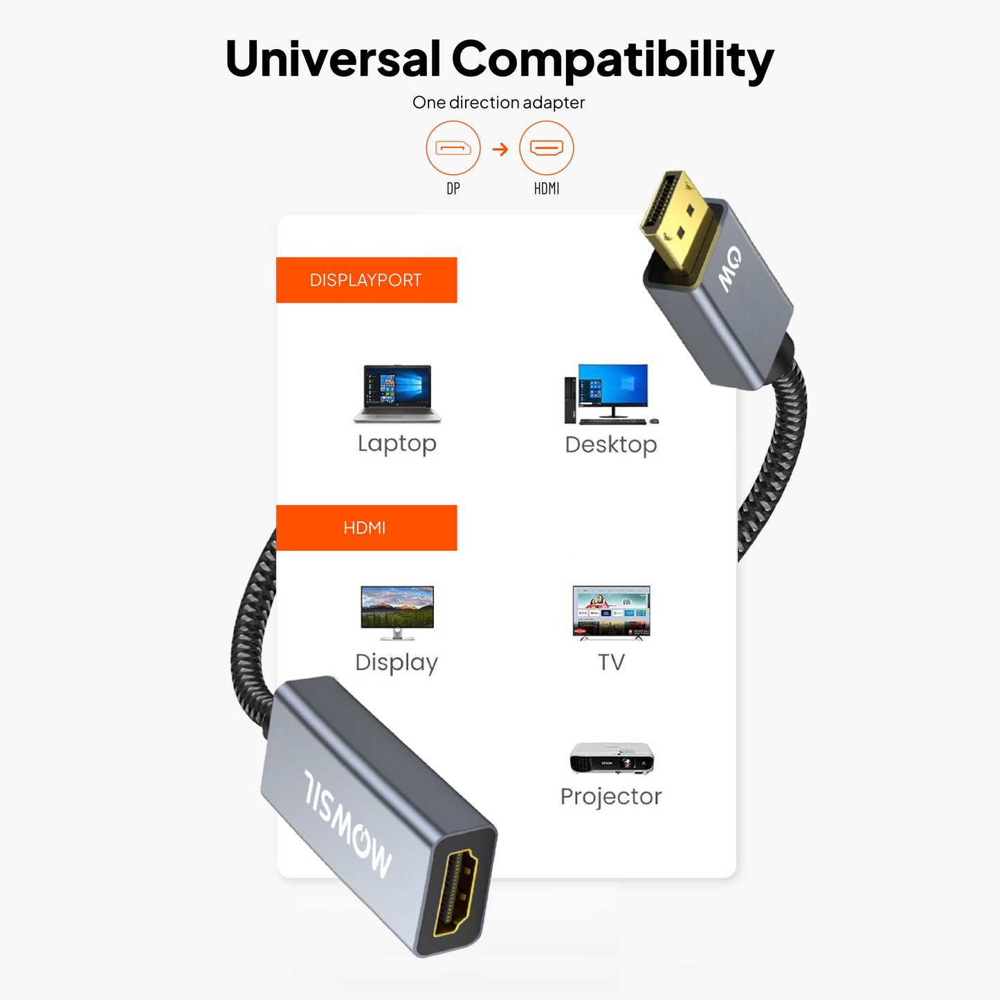 محول Mowsil DisplayPort إلى HDMI