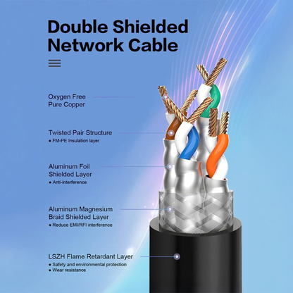 كابل Mowsil Cat7 SFTP