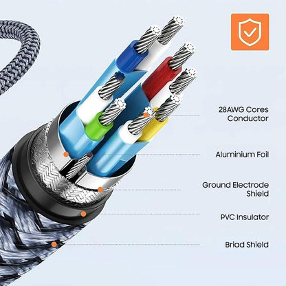 كابل موسيل ميني دي بي إلى HDMI 4K بطول مترين