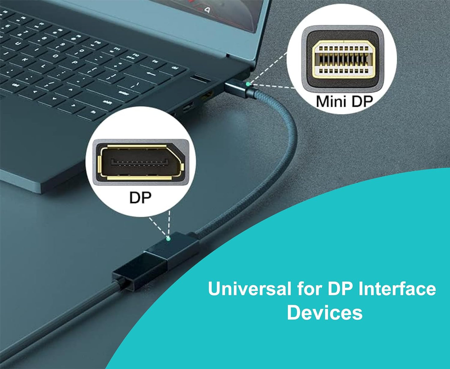 محول Mowsil Mini DisplayPort إلى DisplayPort