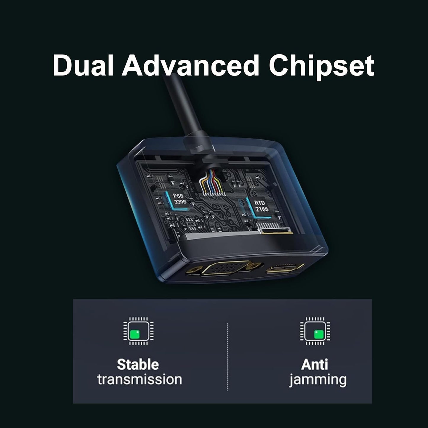 محول Mowsil Mini DP إلى VGA