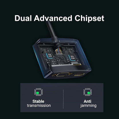 محول Mowsil Mini DP إلى VGA