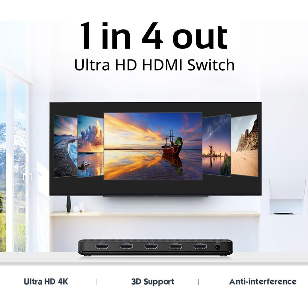 MOWSIL 1x4 HDMI splitter product image illustrating one source and multiple outputs