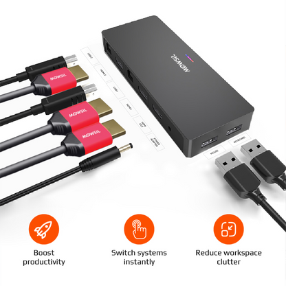 مووسيل HDMI KVM Switch 2 Port 4K
