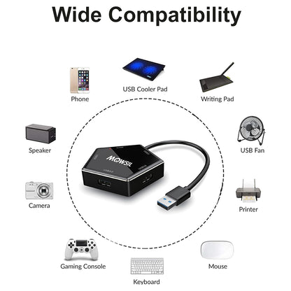 موزع USB 3.0 رباعي المنافذ من مووسيل