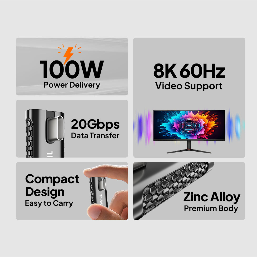 USB-C U Adapter (Male to Female) 2 Pack