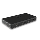 HDMI Splitters