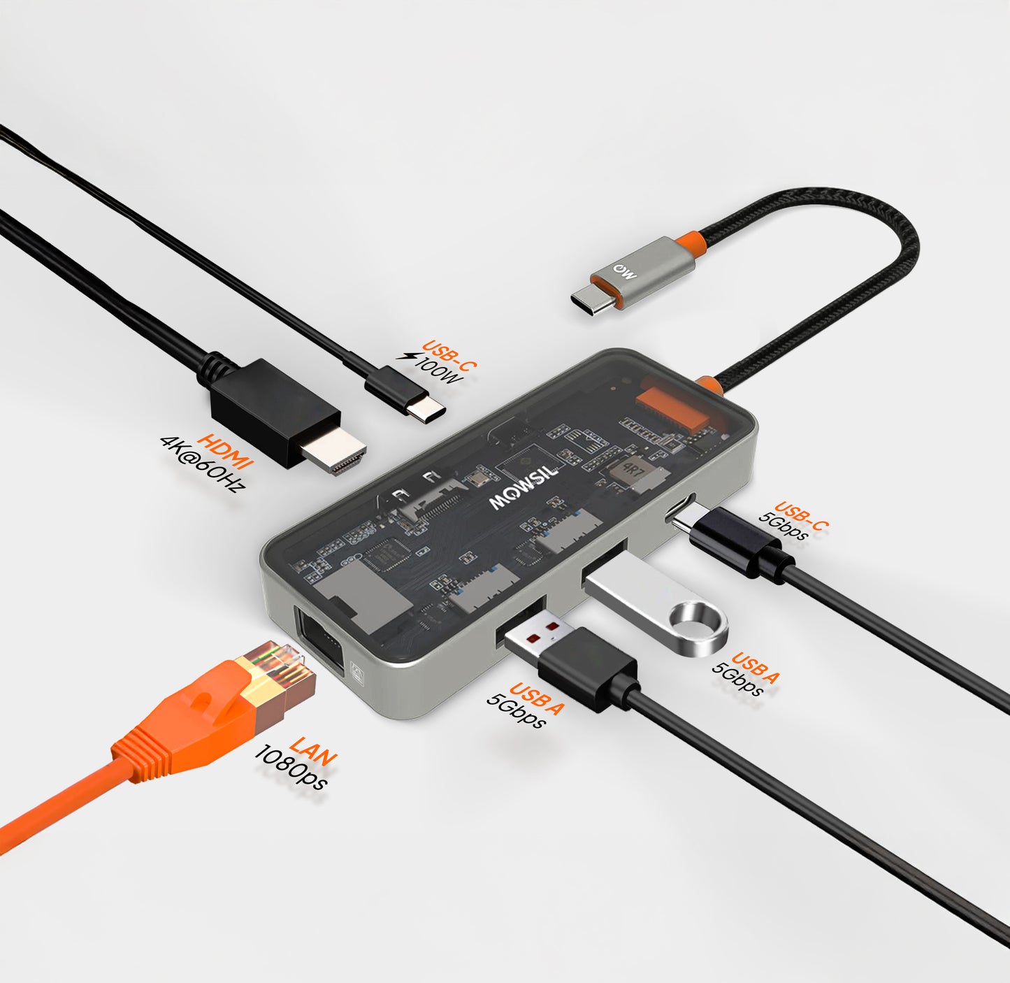 Mowsil 6-in-1 USB-C Hub Docking Station | 4K@60Hz HDMI, 100W PD, RJ45, 2×USB 3.0 & USB-C Data | MacBook iPad