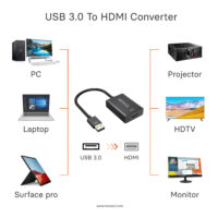 05_MO--USB-to-HDMI